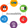 Accessibility image